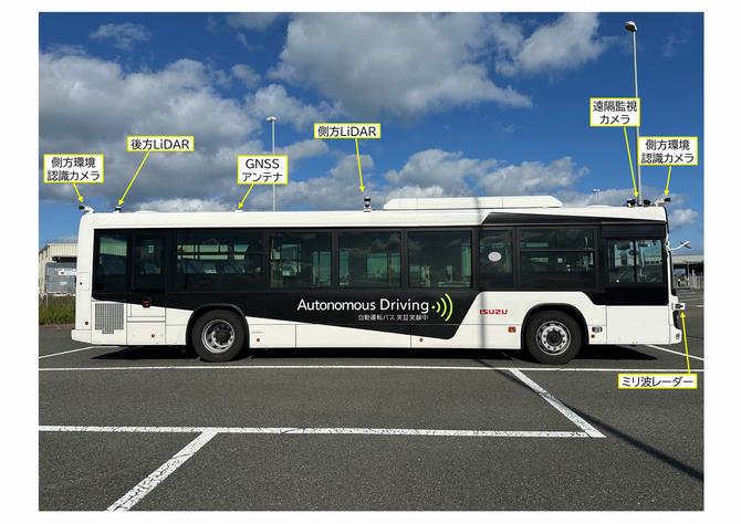 さいたま市内で初、大型バスの自動運転の導入に向けた取組みを開始